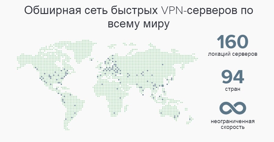 ExpressVPN для ЯндексБраузера в Китае